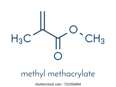 Methyl methacrylate molecule, poly(methyl methacrylate) or acrylic glass building block. Skeletal formula.