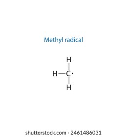 Methyl radical molecule lewis structure diagram.organic compound molecule scientific illustration on white background.

