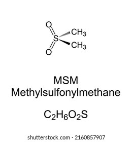 Methylsulfonylmethane MSM, chemical formula and skeletal structure. Organosulfur compound. Also methyl sulfone, dimethyl sulfone, DMSO2 and sulfonylbismethane. Dietary supplement and source of sulfur.