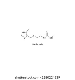 Metiamide flat skeletal molecular structure H2 receptor antagonist drug used in heartburn, peptic ulcer treatment. Vector illustration.