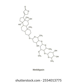 Metildigoxin flat skeletal molecular structure Digitalis Glycoside drug used in arrhythmia treatment. Vector illustration scientific diagram.