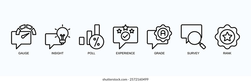 Metric Minds Icon Set Isolated Vector Illustration Concept With Icon Of Gauge, Insight, Poll, Experience, Grade, Survey, Rank In Outline Style