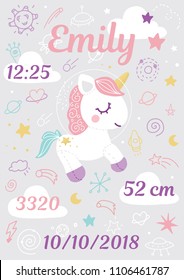 Metric poster unicorn pink white name