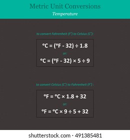Metric unit conversions: temperature. Educational art. Vector illustration, EPS 10