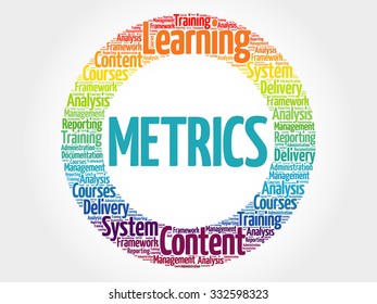 Metrics circle stamp word cloud, business concept