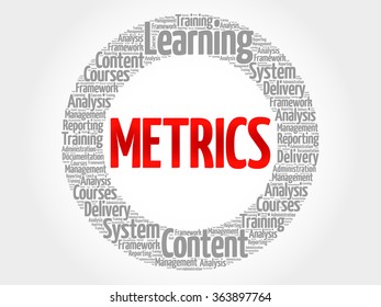 Metrics circle word cloud, business concept