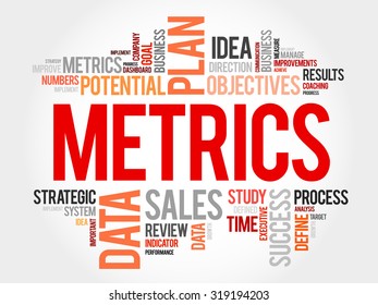 Metrics - measures of quantitative assessment used for comparing and tracking performance, word cloud concept background