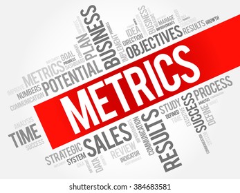 Metrics word cloud, business concept background