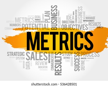 Metrics word cloud, business concept