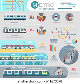 Metro infographic with underground lines scheme, statistical data, colorful diagram, precaution signs, subway staff and trains models vector illustration.