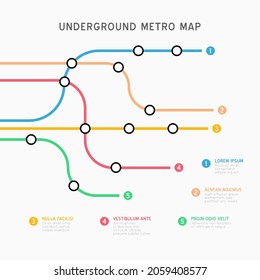 Metro map infographics vector template. City Subway transportation scheme. Underground connection top view. Industrial transport maze colorful illustration. svg