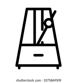 Metronome Audible Click Device
