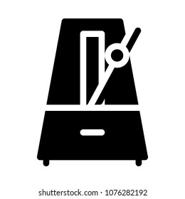 Metronome Audible Click Device