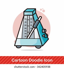 Metronome doodle