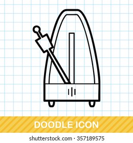 Metronome doodle