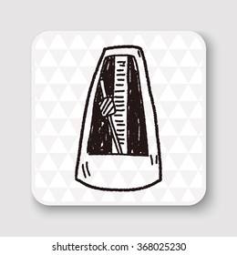 Metronome doodle