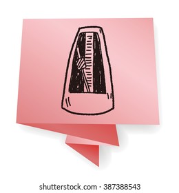 Metronome doodle