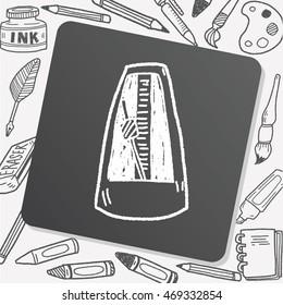 Metronome doodle