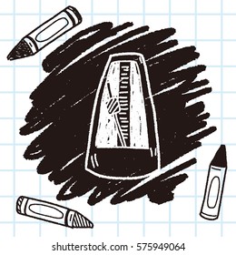 Metronome doodle