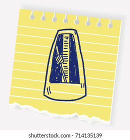Metronome doodle
