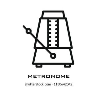 Metronome icon signs