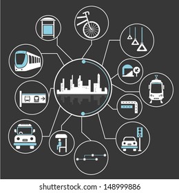 metropolis and public transportation concept mind mapping, info graphic, black