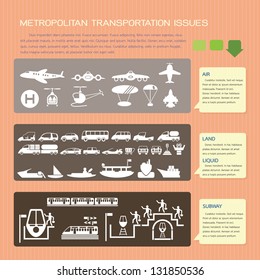 Metropolitan Transportation Issues concept page with icon set for air land liquid and subway usable supported.