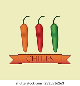 mexican chili, mild, hot, extra, peppers