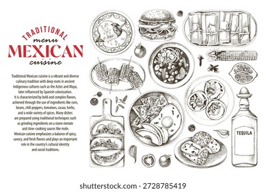Mexican cuisine set vector poster