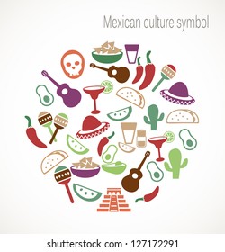 Mexican culture symbols