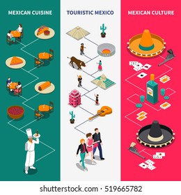 Cultura mexicana tradiciones cocina turistas atracciones 3 elementos infográficos isométricos banderas con fondo de bandera nacional ilustración vectorial aislada 