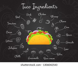 Mexican fastfood tacos menu recipe constructor vector illustration. Chalk style hand draw ingredients set with tasty beef meat, salad and tomato in delicious taco for menu or recipe construction