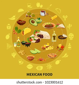 Mexican food round composition on sand background with traditional dishes, drinks and ingredients vector illustration