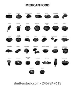 Mexican food set vector illustration. Engraved bundle of traditional dishes, homemade and restaurant dinner dishes and sauces cooking in cuisine of Mexico