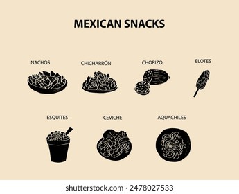 Mexican food set vector illustration. Engraved snacks bundle of traditional dishes, homemade and restaurant dinner dishes and sauces cooking in cuisine of Mexico