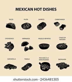 Mexican food , sketch doodle . Conchas hand drawn illustration. Can be used for a menu of Mexican cuisine. vintage pattern design, banner.