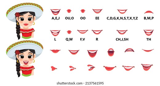 Mexican Girl and mouth animation set. Mouths pronounce letters. Lip movement. Various open mouth options with lips, tongue and teeth. Isolated vector illustration