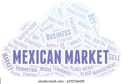 Mexican Market word cloud. Vector made with text only