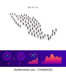 Mexican people icon map. Detailed vector silhouette. Mixed crowd of men and women. Population infographics. Isolated vector illustration.