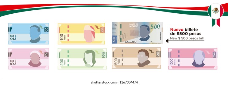 Mexican Pesos, bills of 20, 50, 100, 200, 500 and the new Mexican 500 peso bill