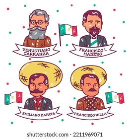 Mexican Revolution, Revolution Day, November 20, Mexican Historical characters, Mexican Historical Figures, Mexican Revolution Heroes