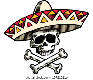 Mexican Skull