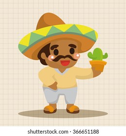 Mexican theme elements