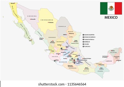 mexico administrative and political vector map with flag