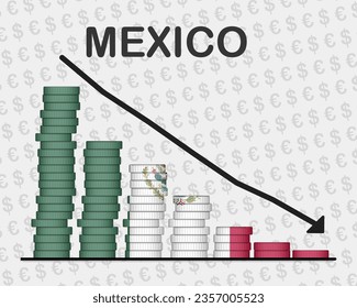 Desplome económico de México, disminución de los valores con monedas, crisis y reducción de la calificación, bandera de México con cambios, flecha en caída, idea de banner noticioso, fracaso y disminución, decadencia financiera