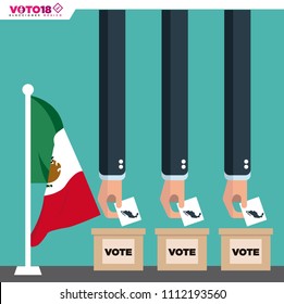 Mexico Elections 2018, elecciones Mexico 2018, spanish text
