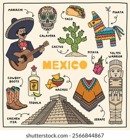 Mexico. Hand drawn illustration of different Mexico landmarks and symbols.