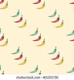 Mexico illustration pattern