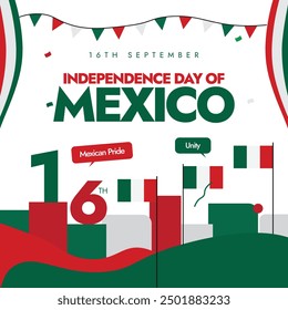 Mexico Independence Day. 16th Sept Independence day of Mexico celebration banner, social media post with its flag, a man wearing mexican cap, holding guitar, abstract art decor in its flag colors. 