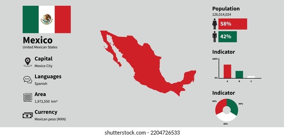 Mexico svg